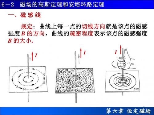 6-2磁场的高斯定理和安培环路定理