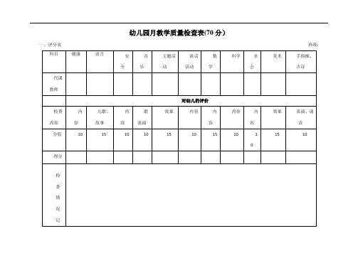 幼儿园月教学质量检查表