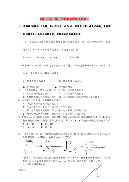 2021-2022年高一第一学期期末考试(物理)