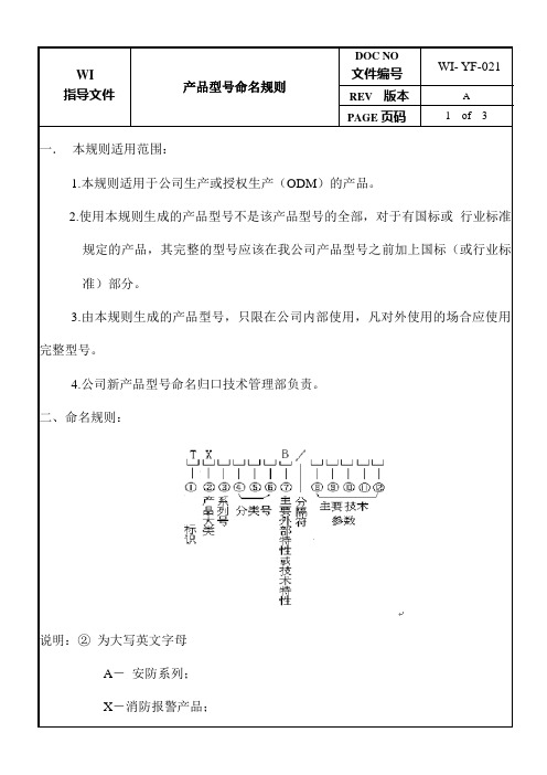 产品型号命名规则