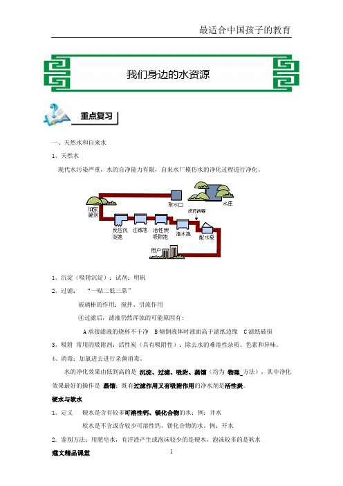 我们身边的水资源