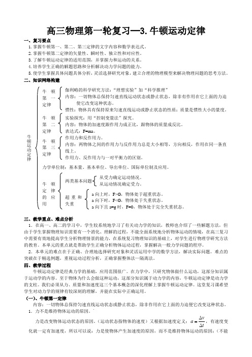 高三物理第一轮复习─3.牛顿运动定律