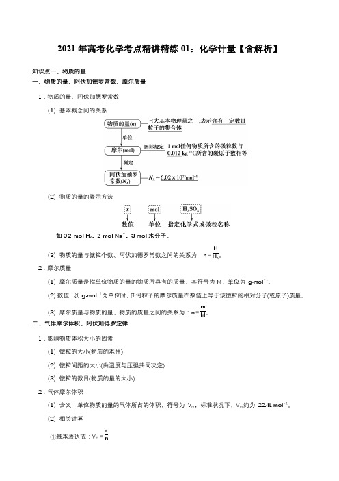 2021年高考化学考点精讲精练01：化学计量【含解析】