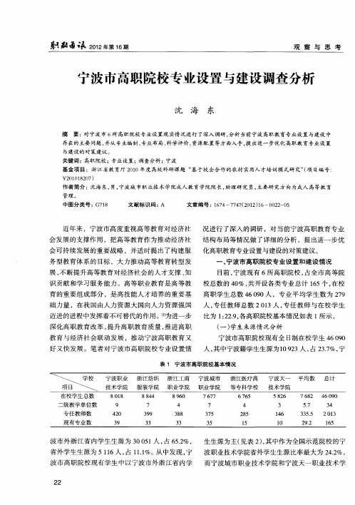 宁波市高职院校专业设置与建设调查分析