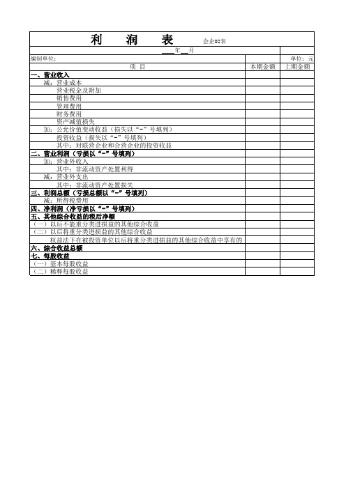 利润表-2015最新版