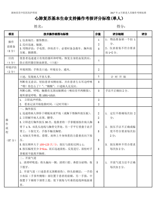 心肺复苏基本生命支持操作考核评分标准(单人)