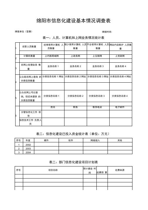 绵阳信息化建设基本情况调查表