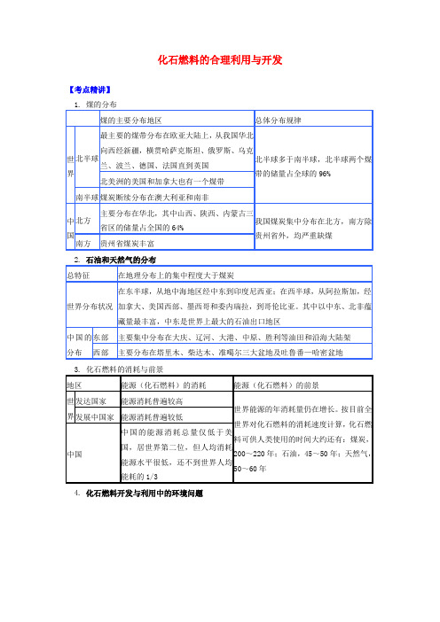 高中地理 第二章 自然资源保护 化石燃料的合理利用和开发学案 湘教版选修6-湘教版高二选修6地理学案