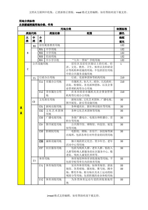 北京用地分类标准new