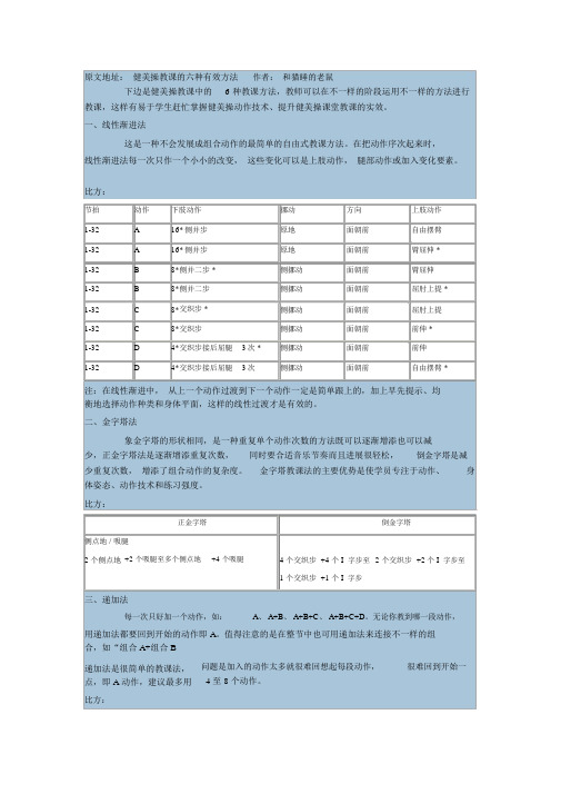 健美操教学六种有效方法