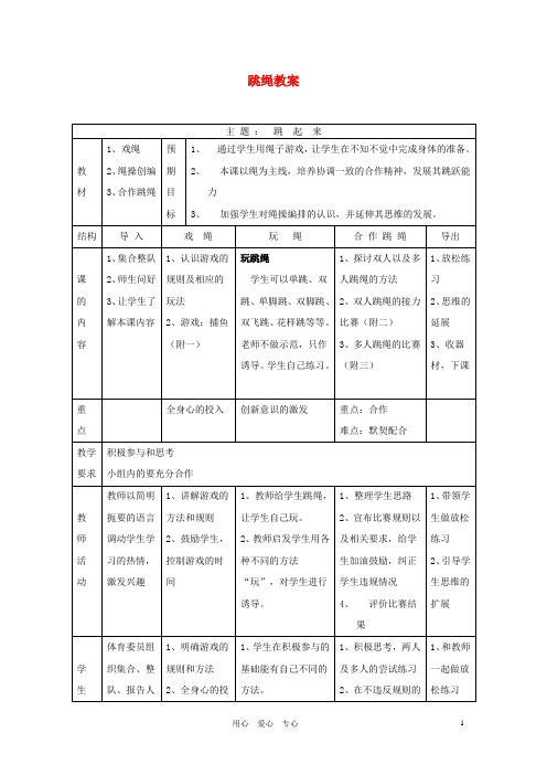 七年级体育 跳绳教案 人教新课标版