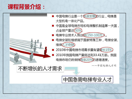 电梯主要参数和术语