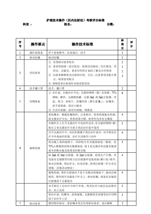 (新制定)肌内注射法考核评分标准