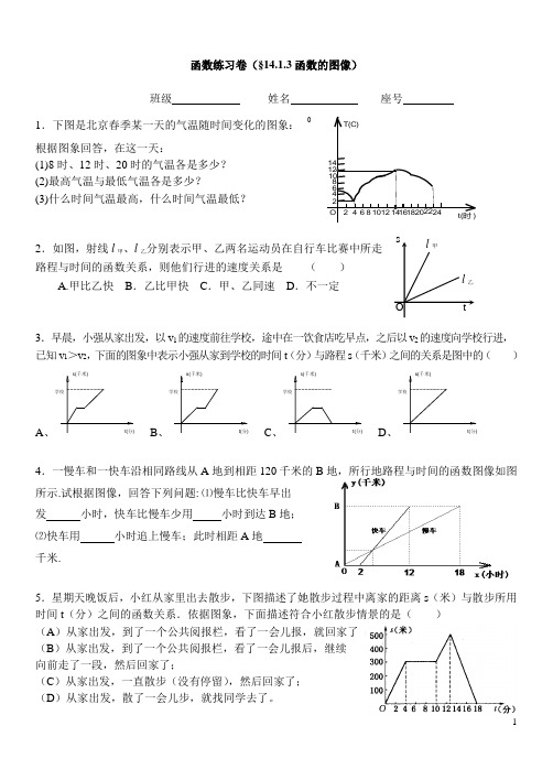 函数的图象练习卷