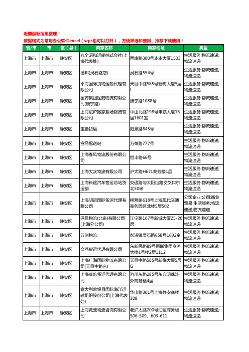 2020新版上海市上海市静安区物流工商企业公司商家名录名单黄页联系方式大全208家