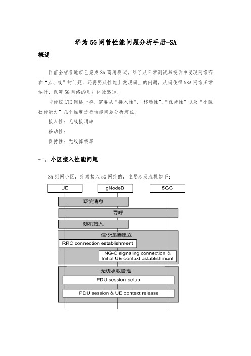 华为5G性能优化指导手册-SA