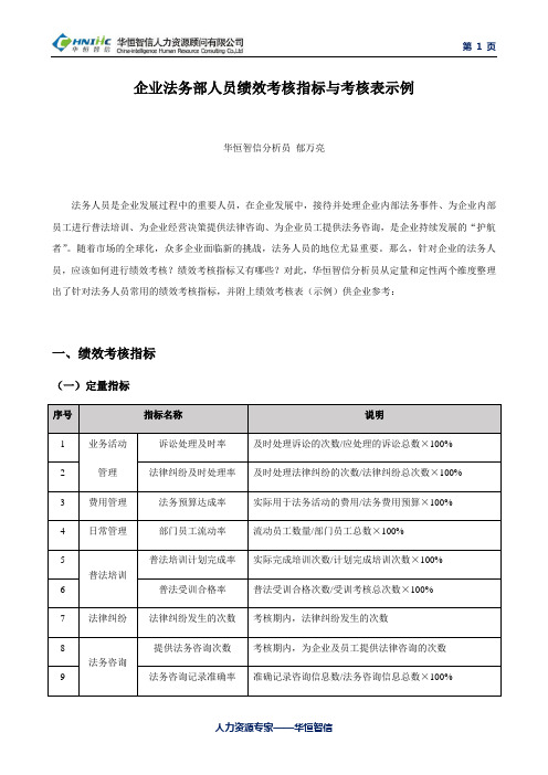 (完整版)企业法务部人员绩效考核指标与考核表示例