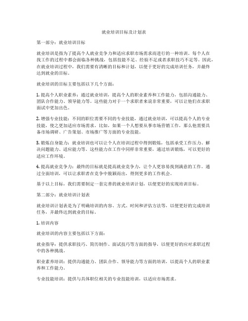 就业培训目标及计划表