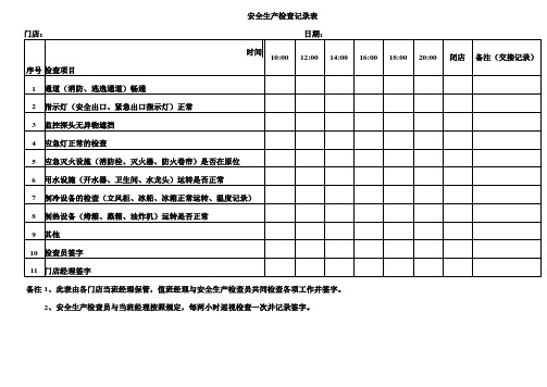 安全生产检查记录表每天检查参考模板范本