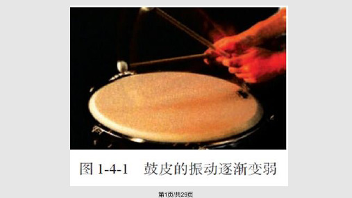 阻尼振动受迫振动PPT课件