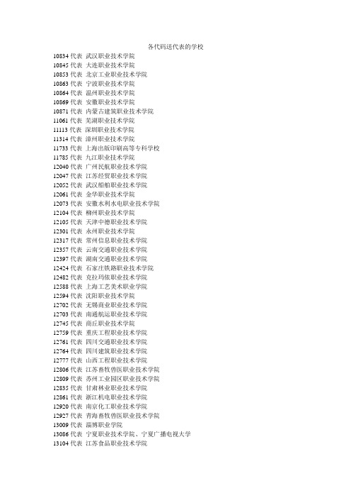 各代码送代表的学校