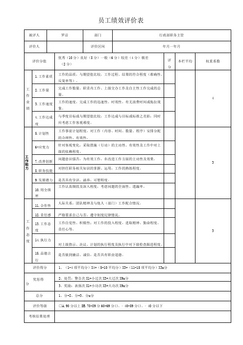 人力资源绩效考核评价表