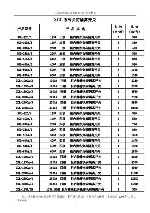 山东新思源产品价格表