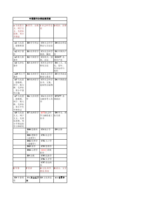 中国图书分类法第四版