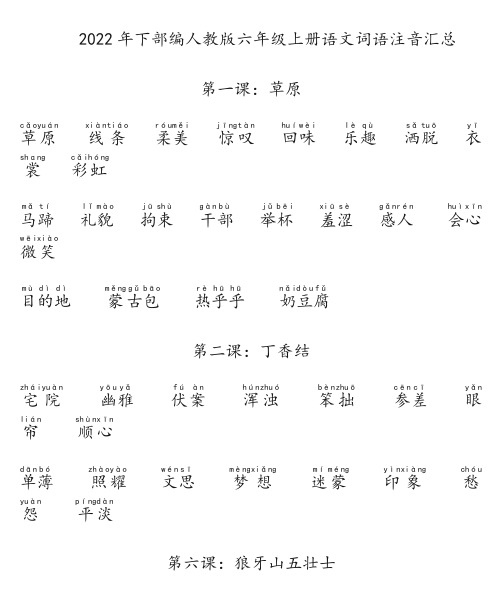 2022年下部编版人教版六年级上册语文词语注音汇总