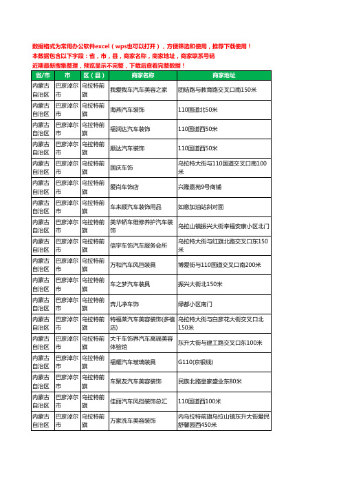 新版内蒙古自治区巴彦淖尔市乌拉特前旗汽车装饰工商企业公司名录名单黄页大全27家