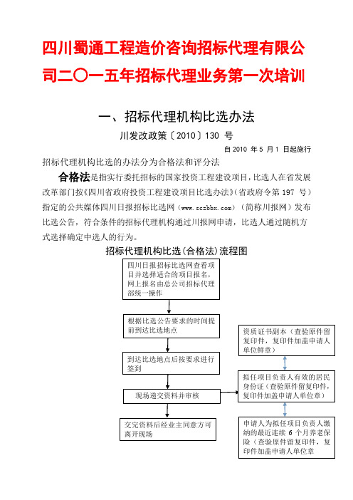 招标代理业务培训(4.28)