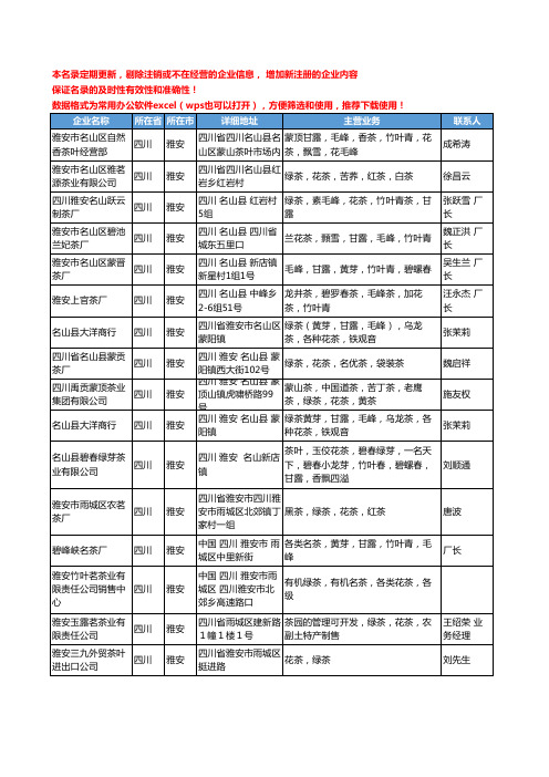 2020新版四川省雅安花茶工商企业公司名录名单黄页大全16家