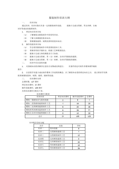 服装制作培训大纲-服装制作基本技能培训大纲