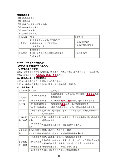 CPA税法-增值税的知识点汇总情况