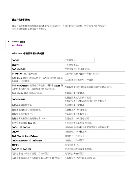 chrome浏览器-键盘和鼠标快捷键