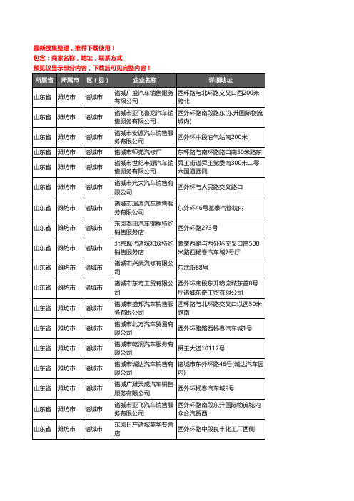 新版山东省潍坊市诸城市4S店企业公司商家户名录单联系方式地址大全19家