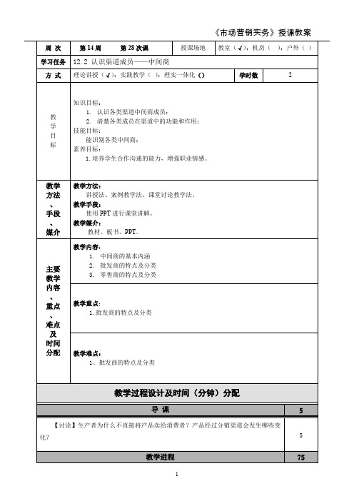 市场营销实务教案28
