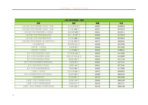 上海三级甲等医院一览表