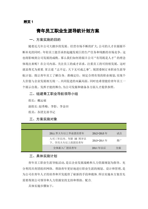 青年员工职业生涯导航计划方案