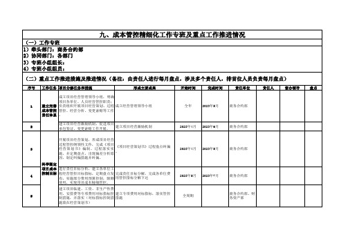 EPC项目管理“十化”实施方案