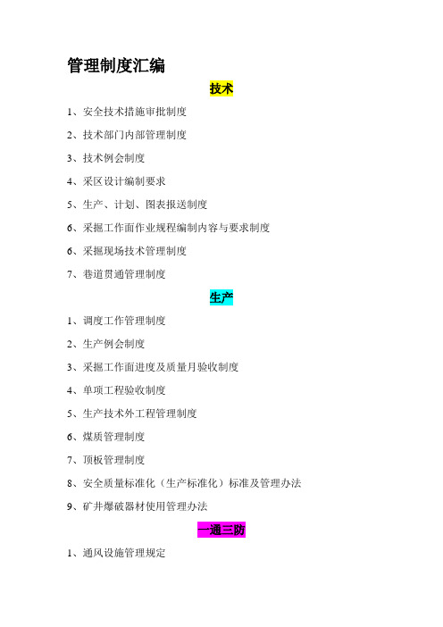 生产管理制度、岗位责任制、操作规程(1)