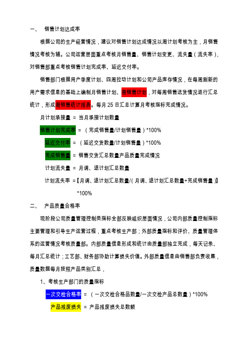 生产企业关键绩效指标