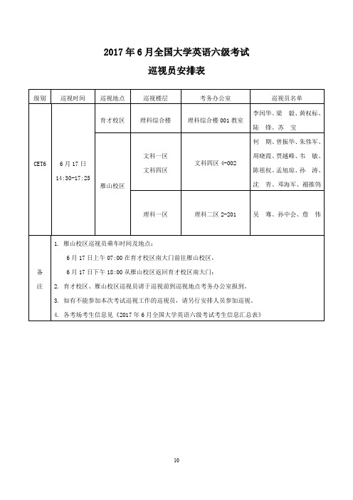 2017年6月全国大学英语六级考试