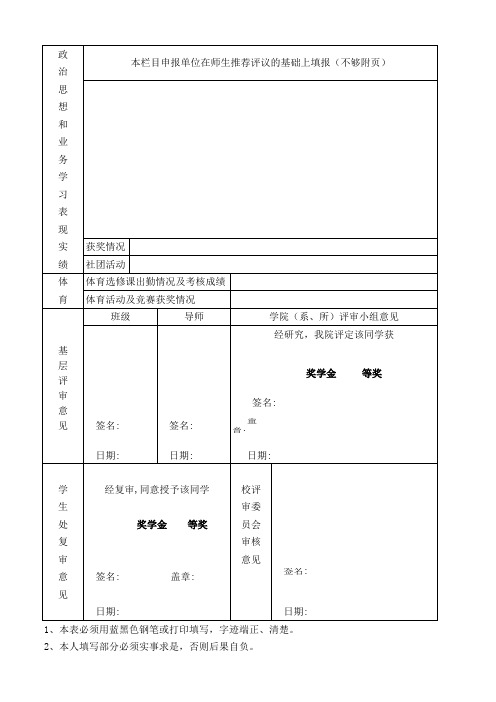 原版-上海交通大学研究生奖学金申请表(硕士)