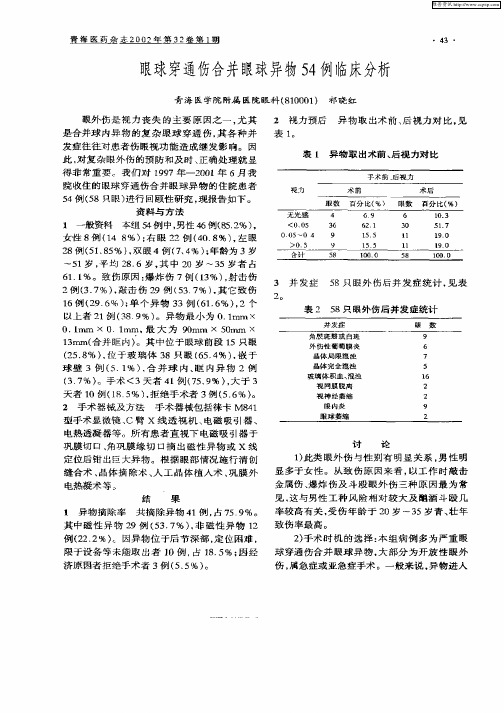 眼球穿通伤合并眼球异物54例临床分析