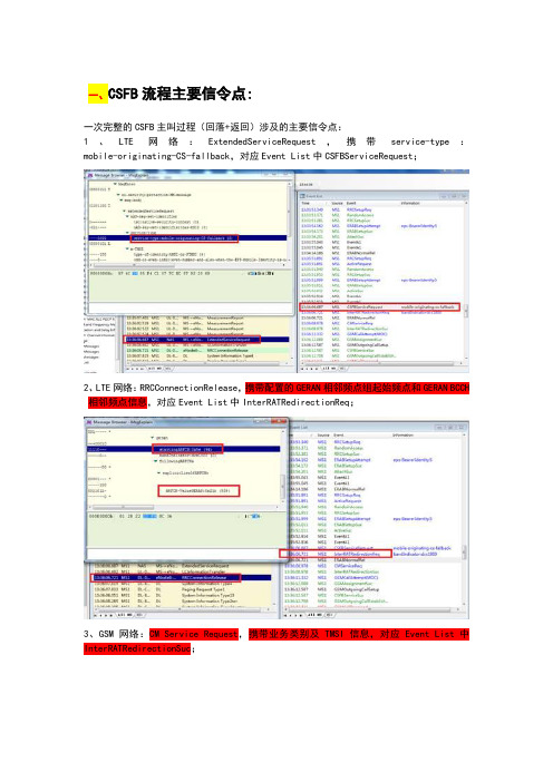 CSFB完整信令步骤