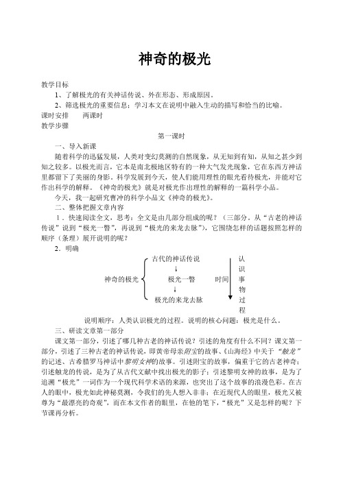 《神奇的极光》教案