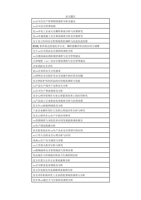 《科技文献检索与利用》作业-论文题目汇总