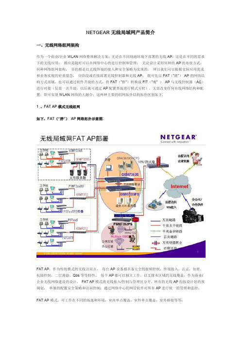 无线局域网胖瘦ap