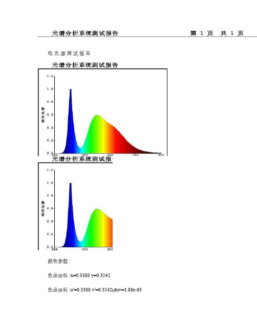 T8LED日光灯光谱分析测试报告(精)